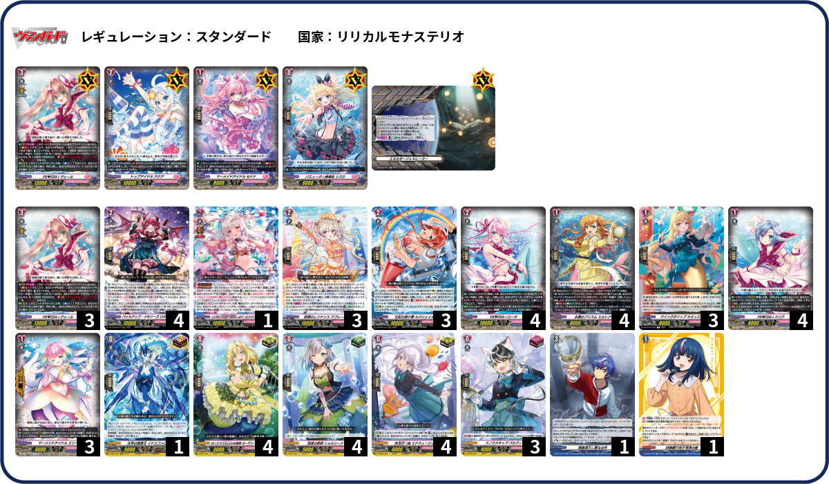 デッキコード「777YU」のデッキ | DECK LOG（デッキログ）