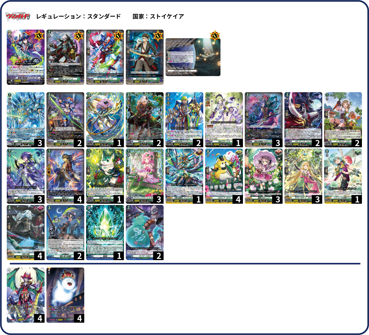 デッキコード「7788W」のデッキ | DECK LOG（デッキログ）