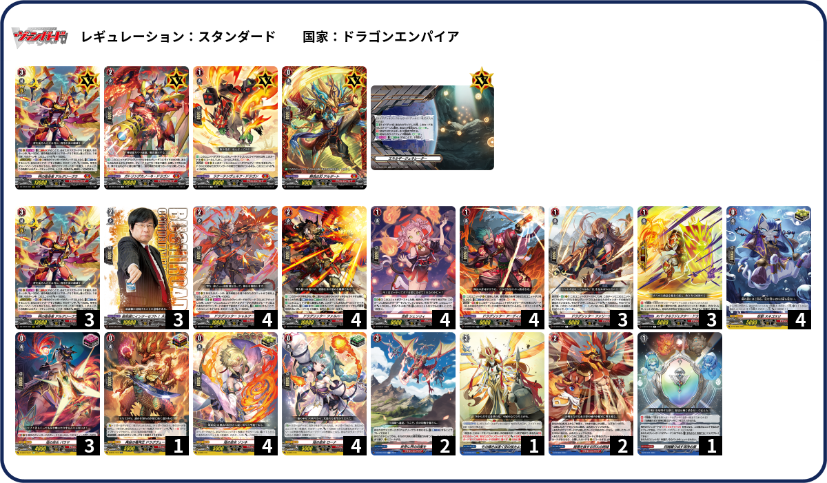 デッキコード「77CXK」のデッキ | DECK LOG（デッキログ）