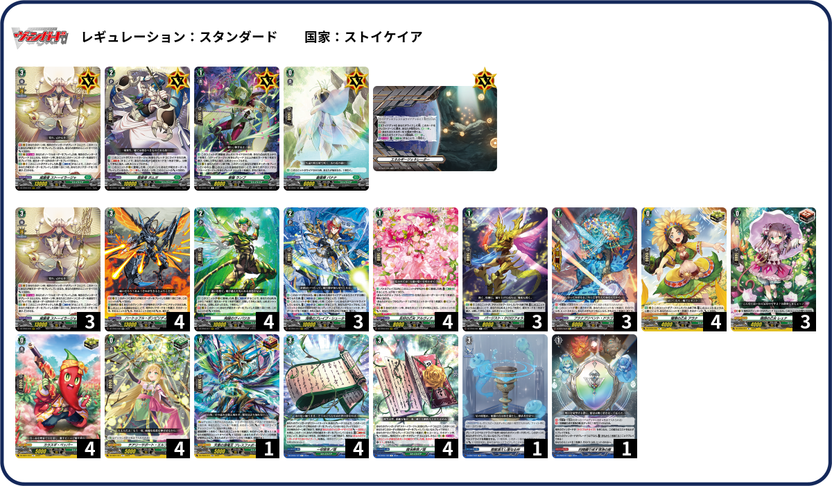 ヴァンガード】はじめようデッキ ストーイラージャ(プレイ用