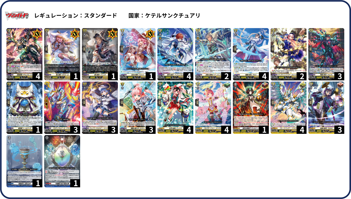 デッキコード「77EUB」のデッキ | DECK LOG（デッキログ）