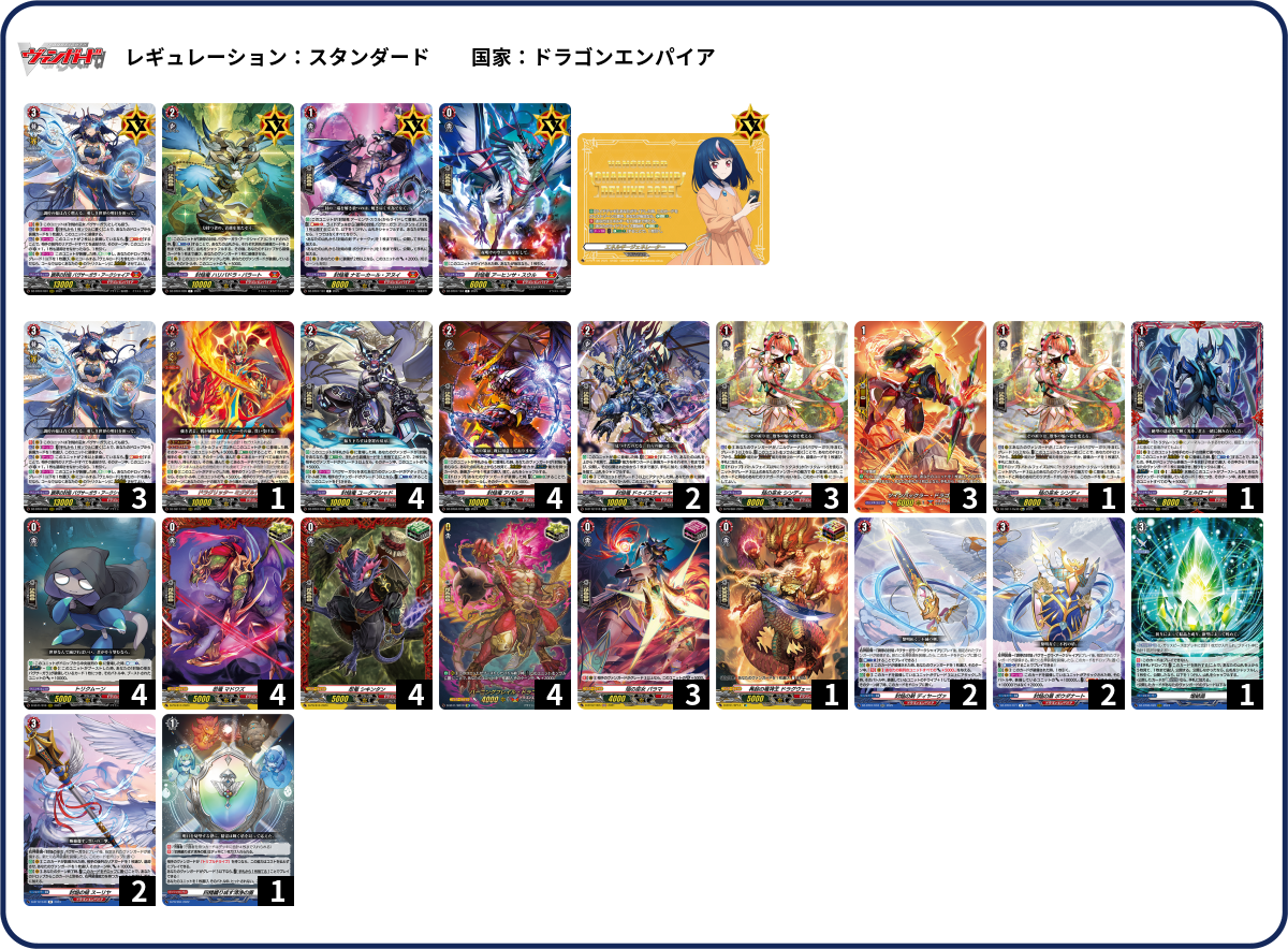 デッキコード「77FPX」のデッキ | DECK LOG（デッキログ）