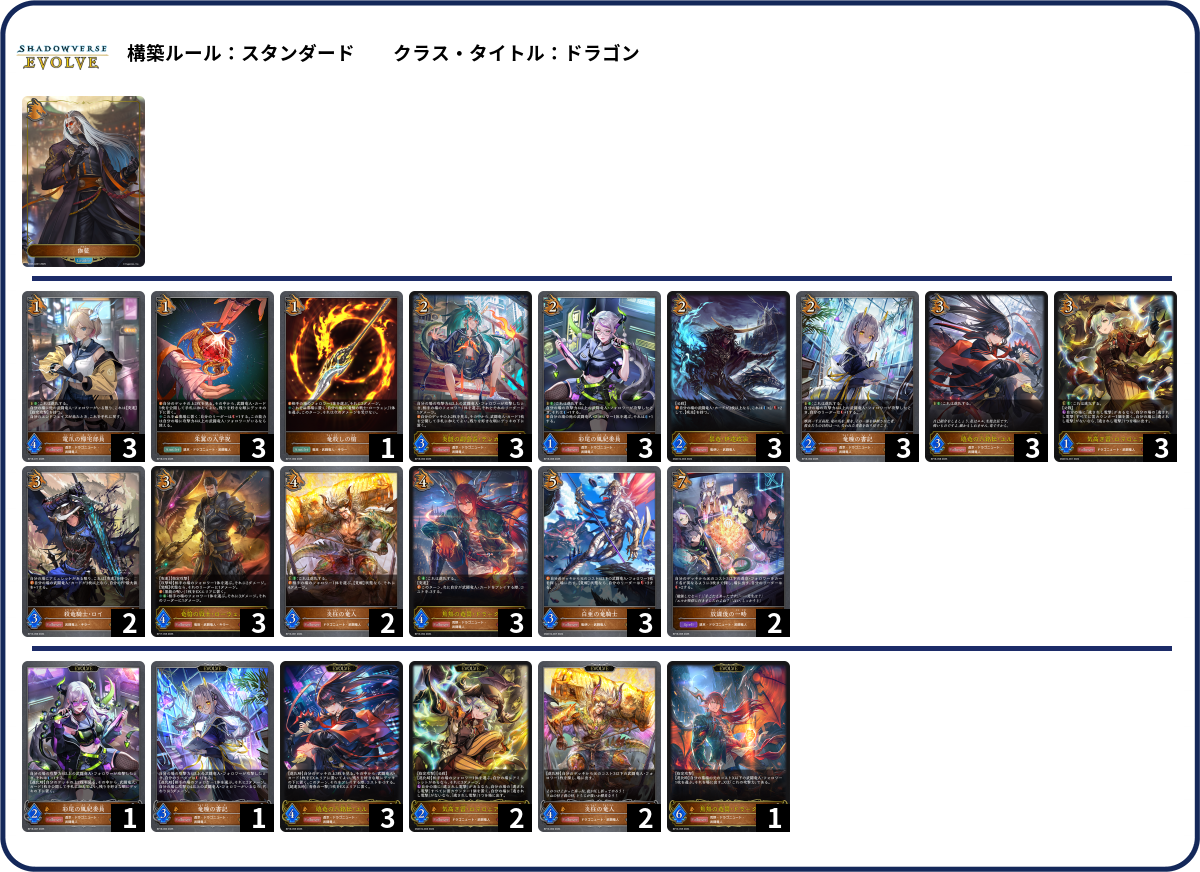 デッキコード「77G6S」のデッキ | DECK LOG（デッキログ）