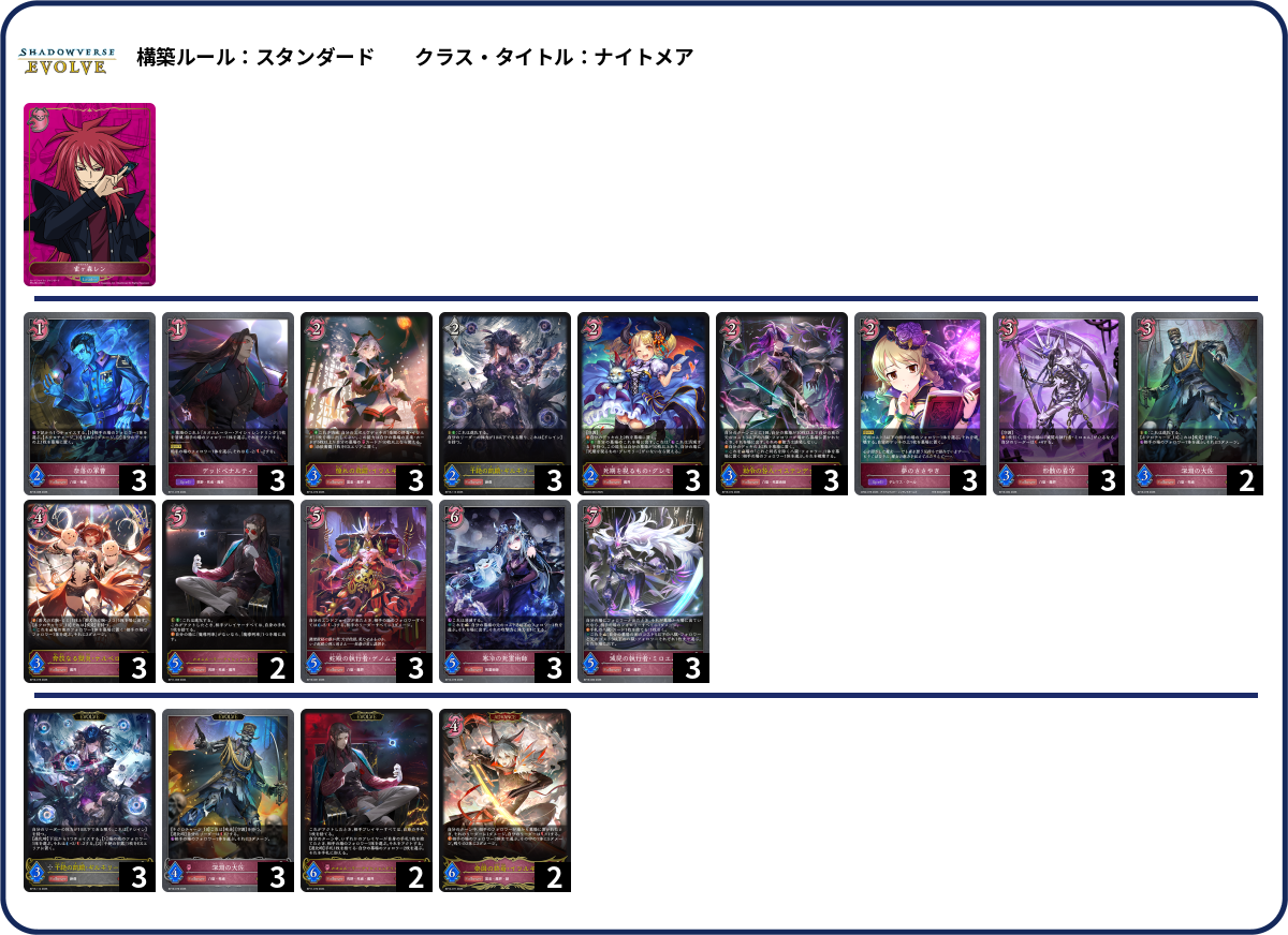 ビッくらポン!高確率モード list