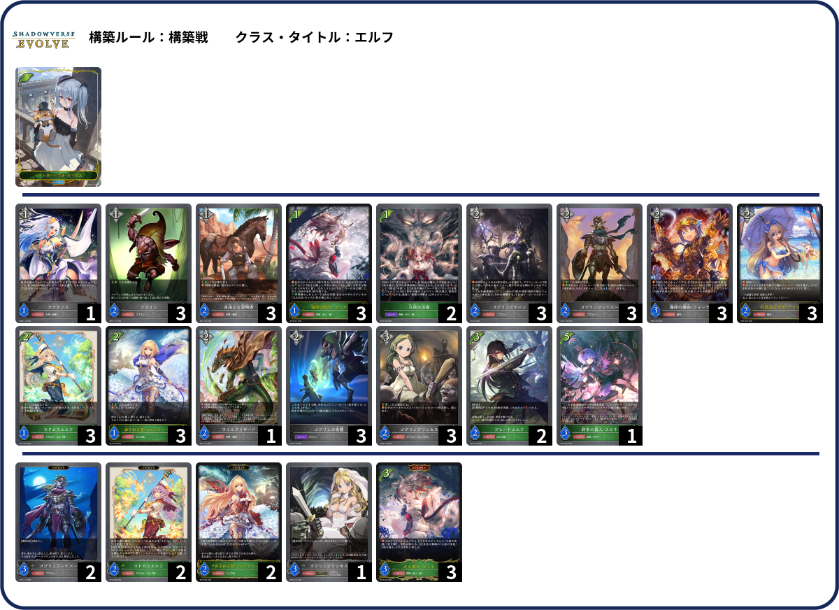デッキコード「78742」のデッキ | DECK LOG（デッキログ）