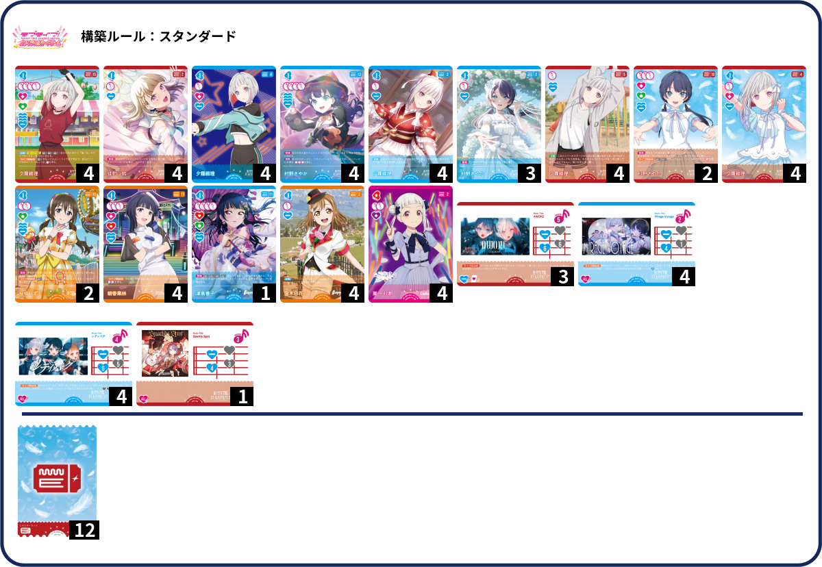 デッキコード「787LV」のデッキ | DECK LOG（デッキログ）