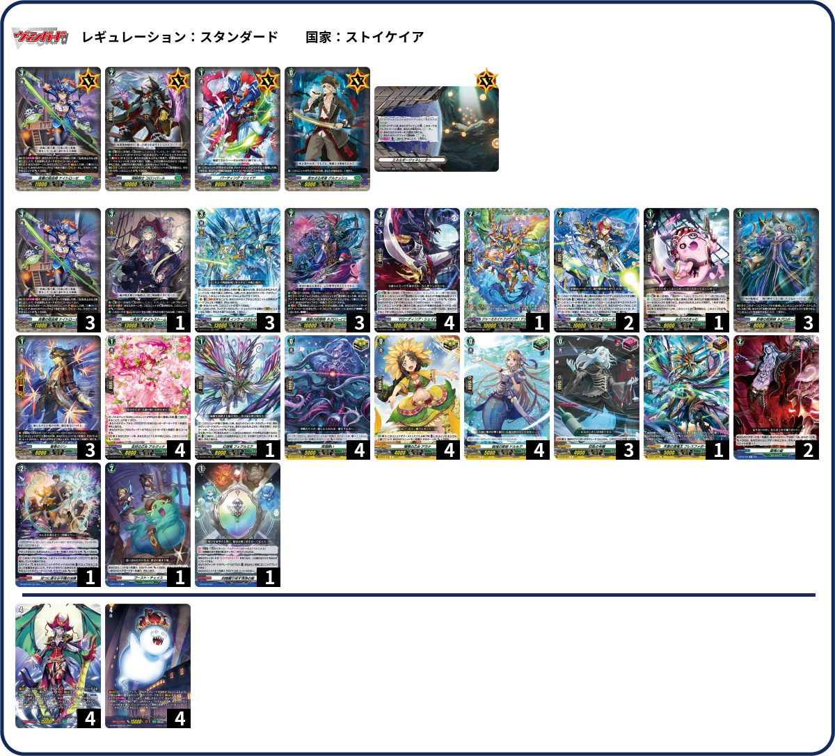 デッキコード「78AT7」のデッキ | DECK LOG（デッキログ）
