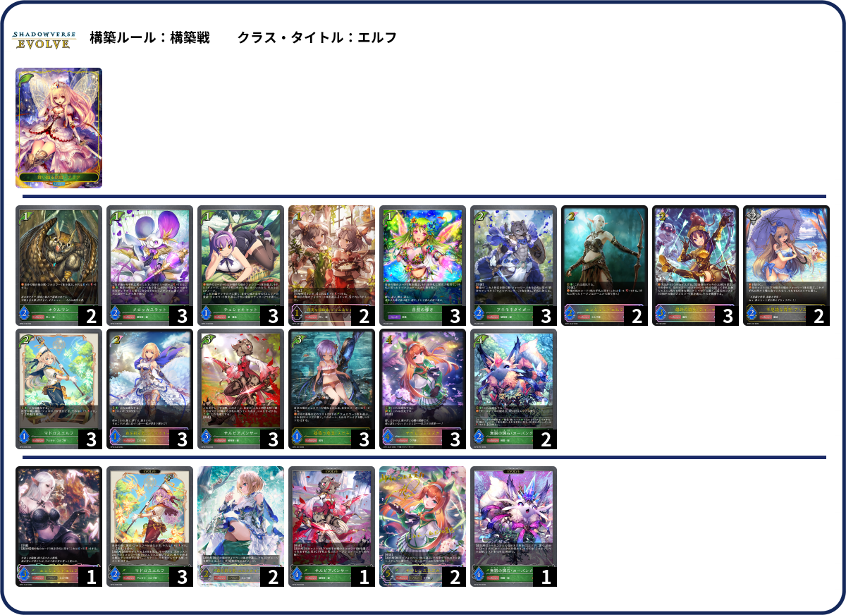 デッキコード「78CTK」のデッキ | DECK LOG（デッキログ）
