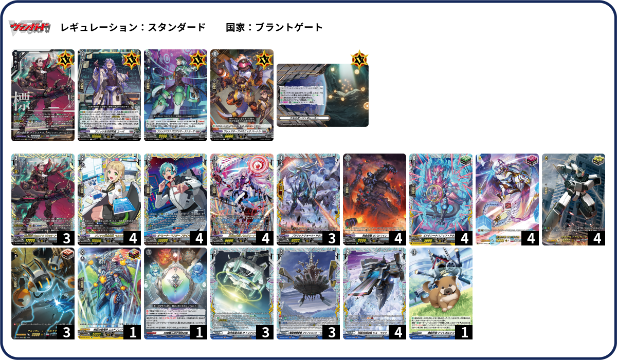 トライアルデッキ ログ・ホライズン ｜ ヴァイスシュヴァルツ