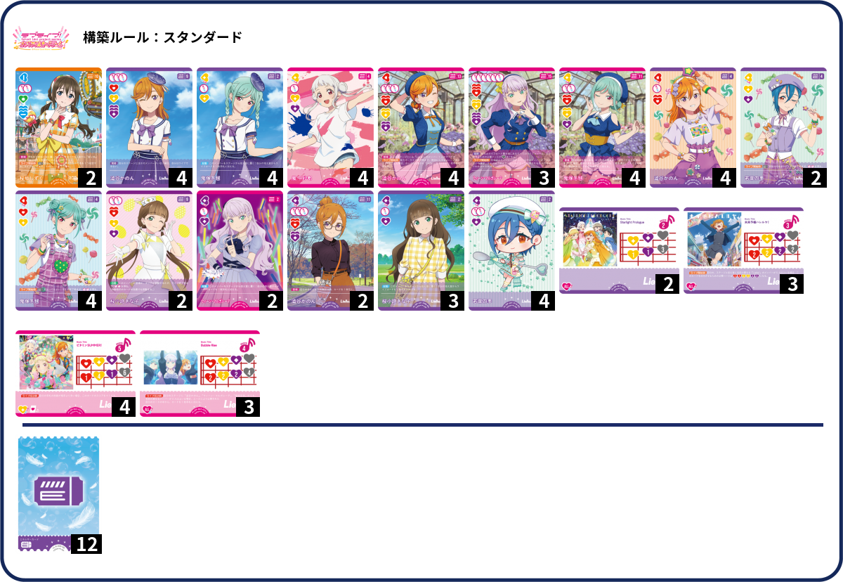 ミズハノメノカミHWMデッキ　オリジナルデッキ デッキコード「78ERM」のデッキ | DECK LOG（デッキログ）