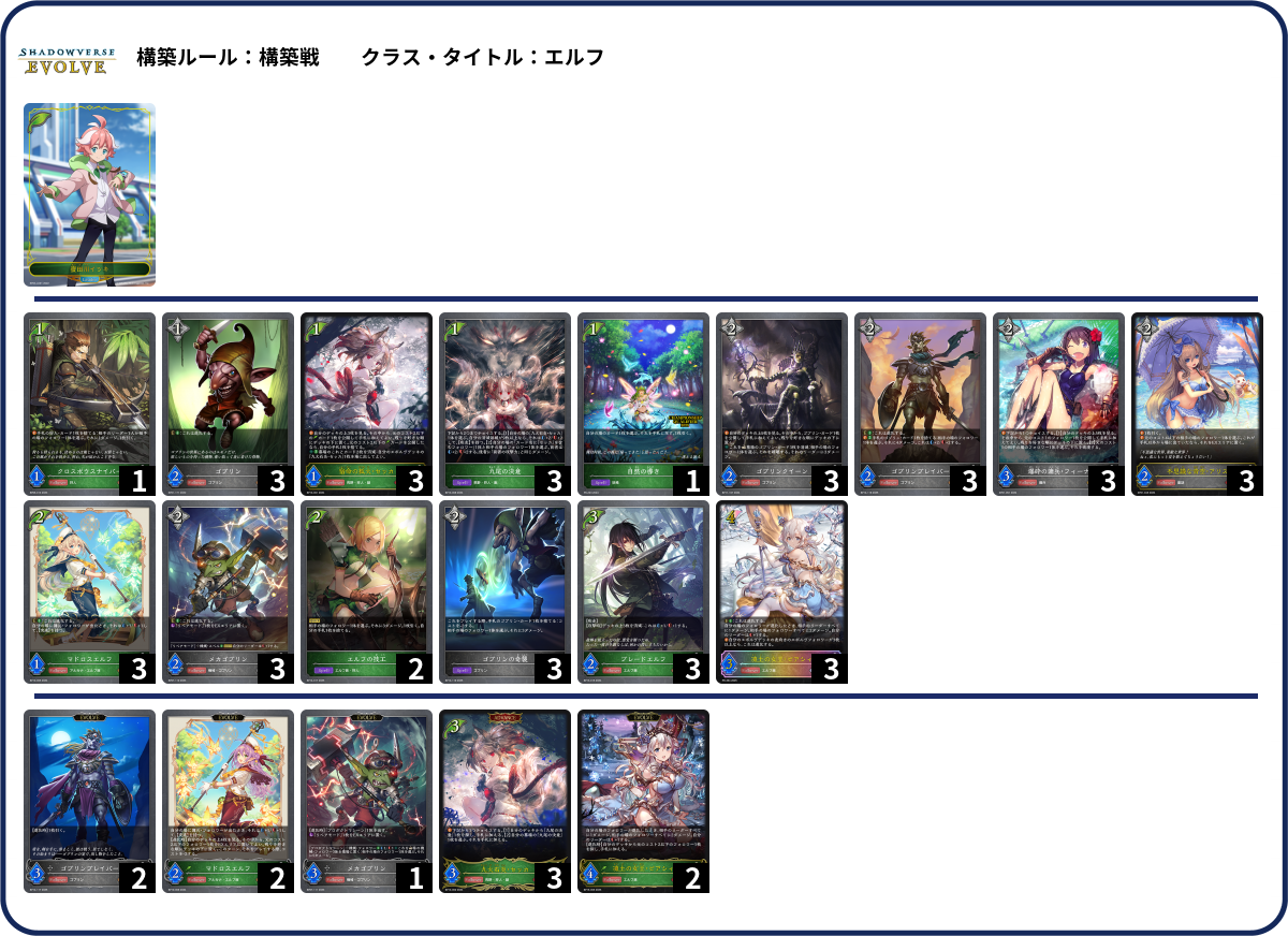 デッキコード「790S7」のデッキ | DECK LOG（デッキログ）