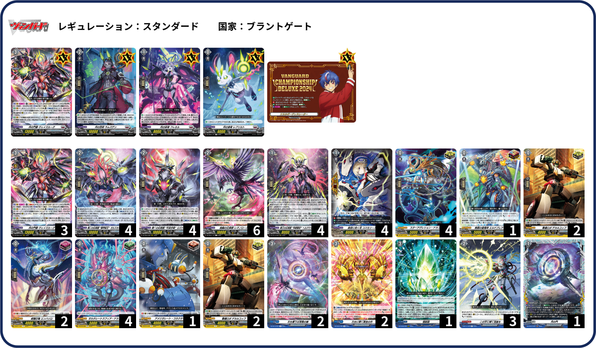 ろに様 リクエスト 3点 まとめ商品 本格構築済みデッキ フォロー割＋900円引 ろに様 リクエスト 3点 まとめ商品 本格構築済みデッキ フォロー