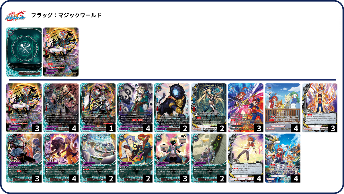 100%正規品 デッキコード「79EV」のデッキ | LOG（デッキログ） DECK カードファイト!! ヴァンガード