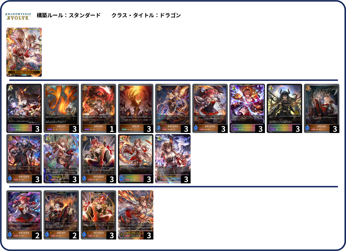 迷うは愚鈍、疾く燃えよ! deck list