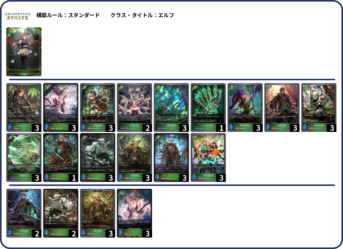 エズディア list