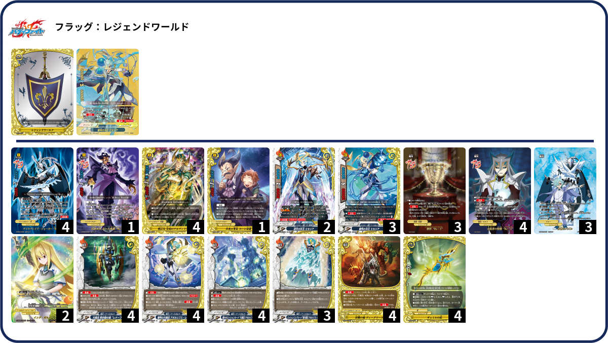 デッキコード「7ABJS」のデッキ | DECK LOG（デッキログ）