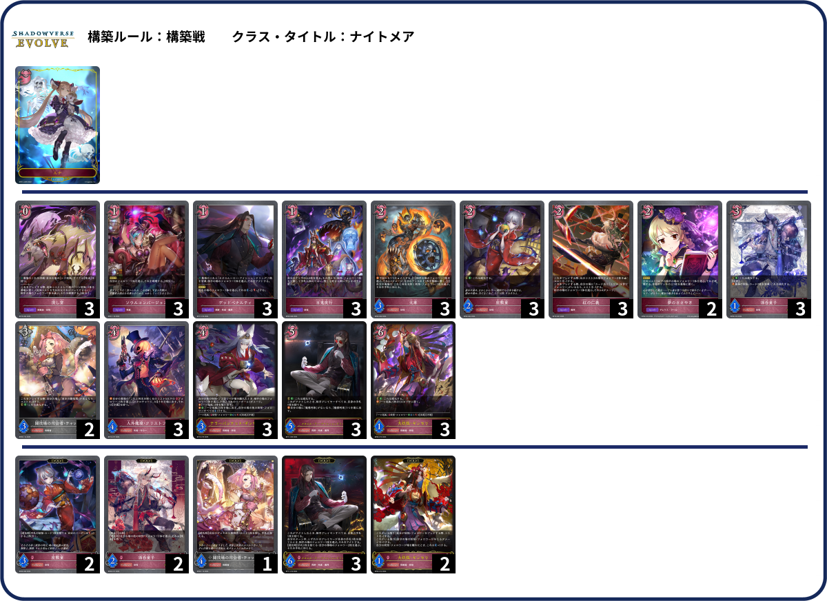 デッキコード「7AFBW」のデッキ | DECK LOG（デッキログ）