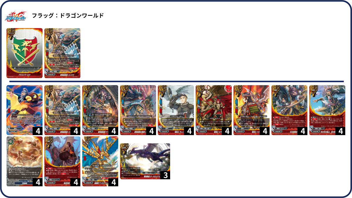 デッキコード「7B2V」のデッキ | DECK LOG（デッキログ）