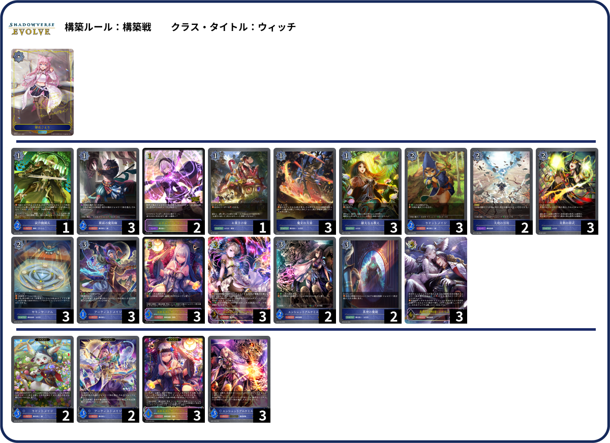 デッキコード「7B74P」のデッキ | DECK LOG（デッキログ）