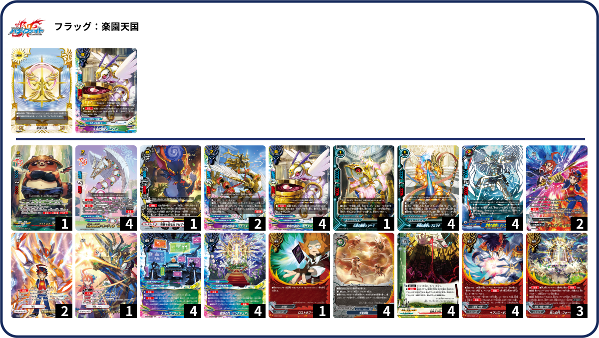 デッキコード「7BEZ1」のデッキ | DECK LOG（デッキログ）