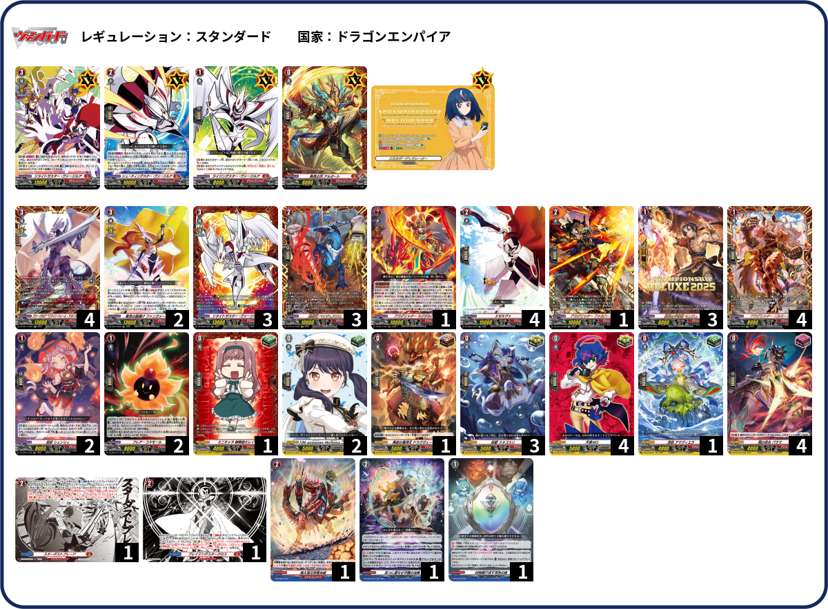 デッキコード「7C346」のデッキ | DECK LOG（デッキログ）