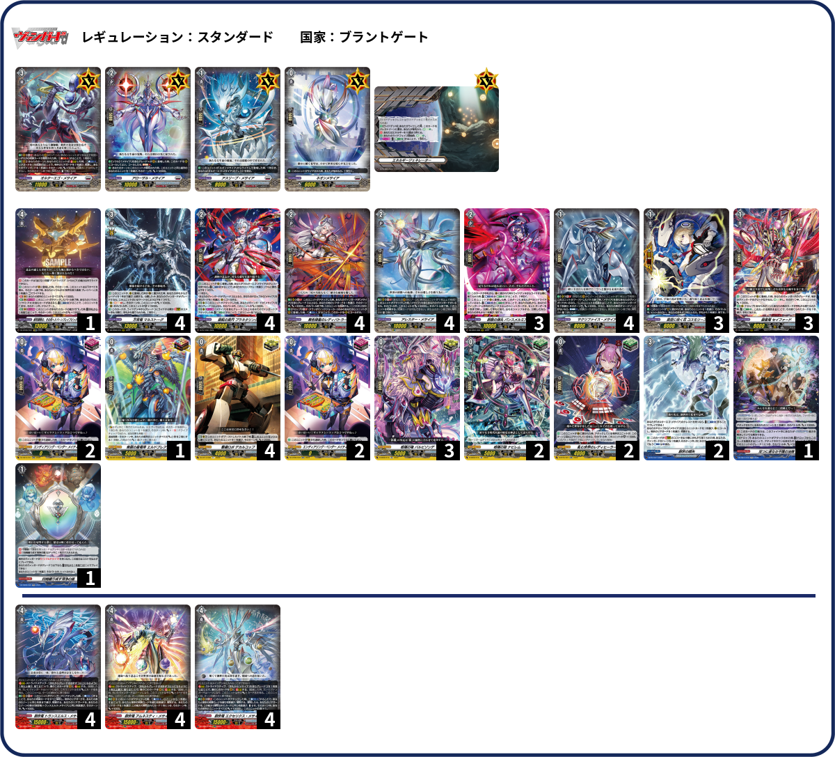 デッキコード「7C791」のデッキ | DECK LOG（デッキログ）