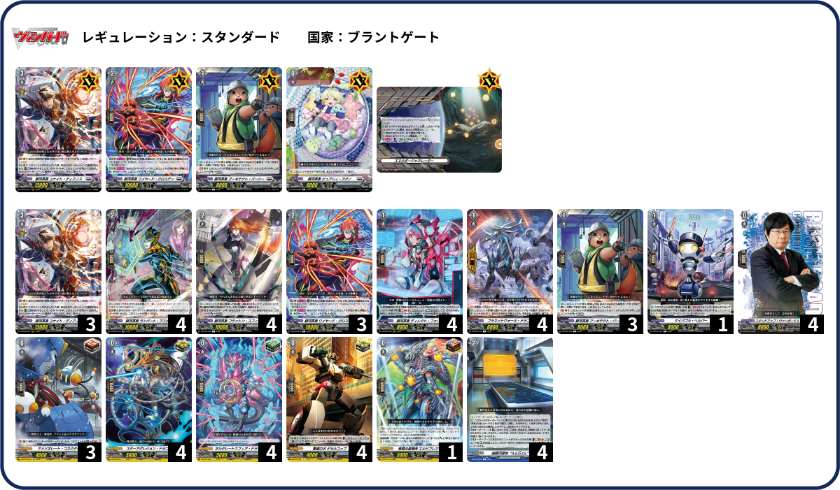 ヴァンガード 銀河英勇 デッキ デッキコード「7D0FR」のデッキ | DECK LOG（デッキログ）