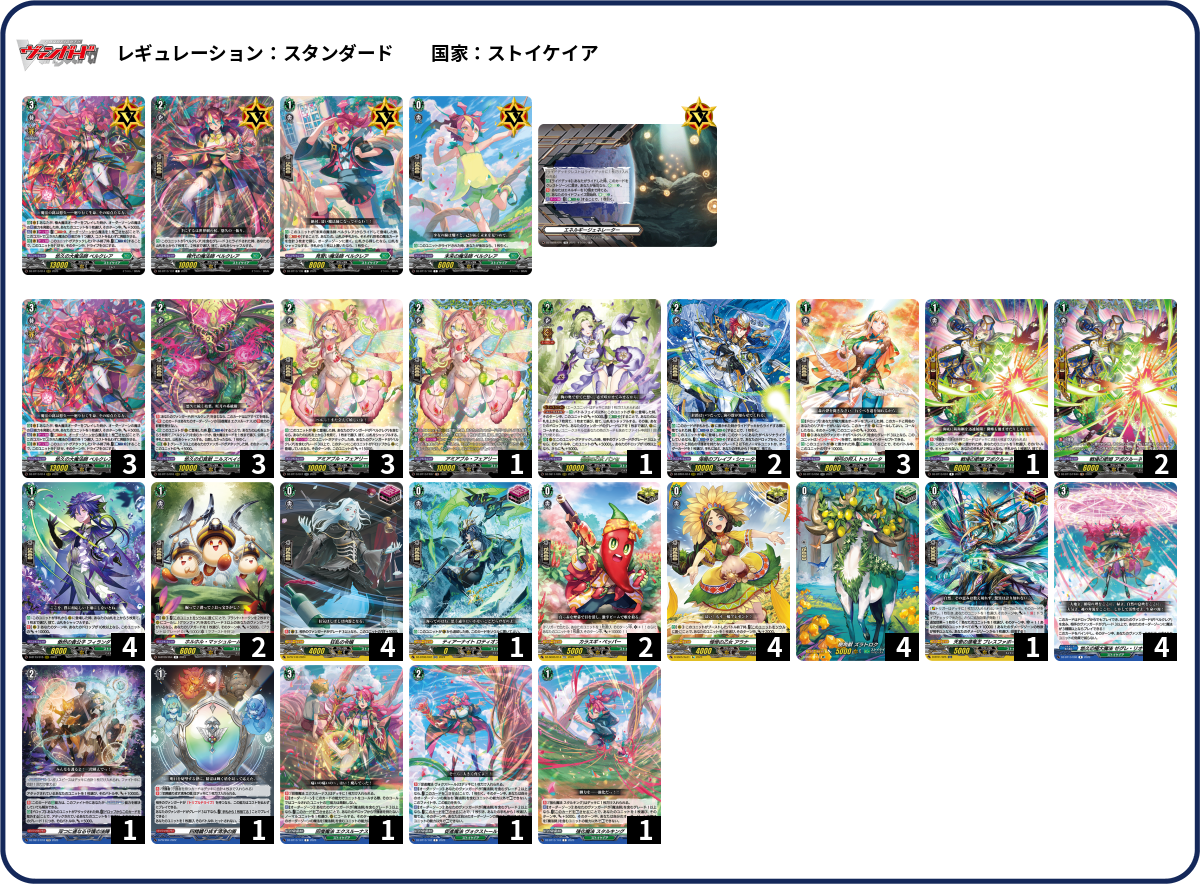 デッキコード「7D75A」のデッキ | DECK LOG（デッキログ）