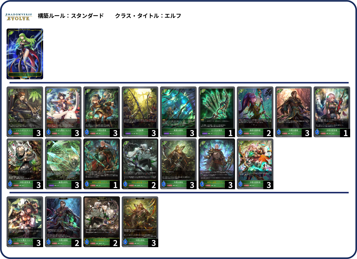 狩人エルフ deck list