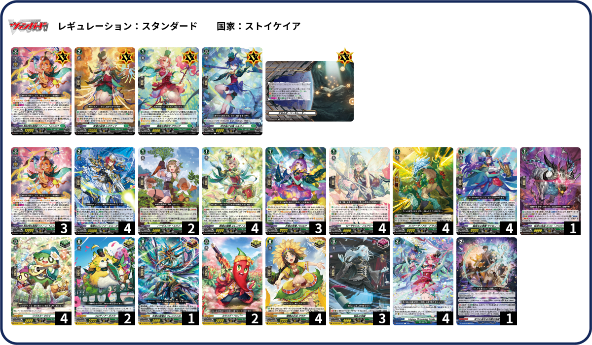 デッキコード「7DGRQ」のデッキ | DECK LOG（デッキログ）