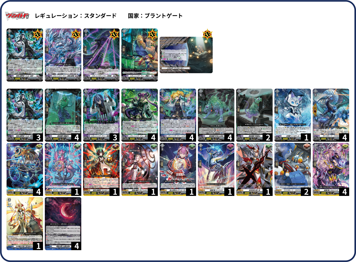 第177回目：ゾルガ幻影(Dスタン) | 真幻 緋蓮のVGデッキ紹介