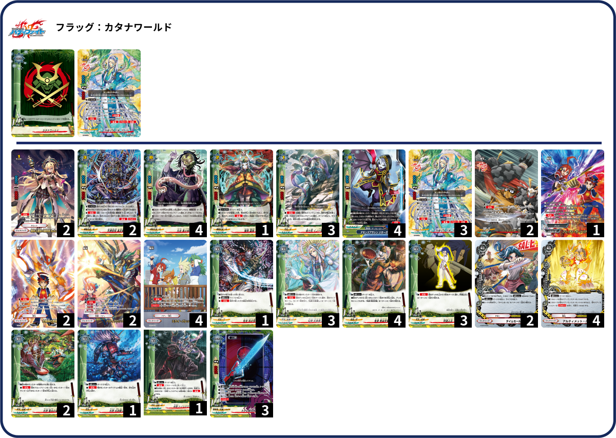 デッキコード「7FDLC」のデッキ | DECK LOG（デッキログ）