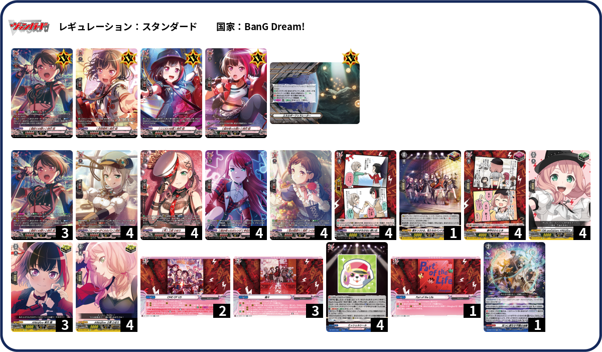 デッキコード「7GDVZ」のデッキ | DECK LOG（デッキログ）