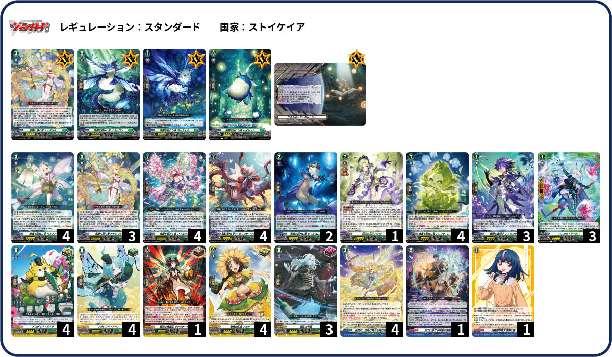 デッキコード「7GDZ7」のデッキ | DECK LOG（デッキログ）