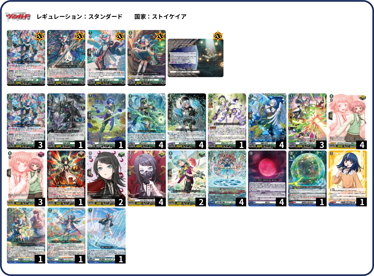 デッキコード「7H2WH」のデッキ | DECK LOG（デッキログ）