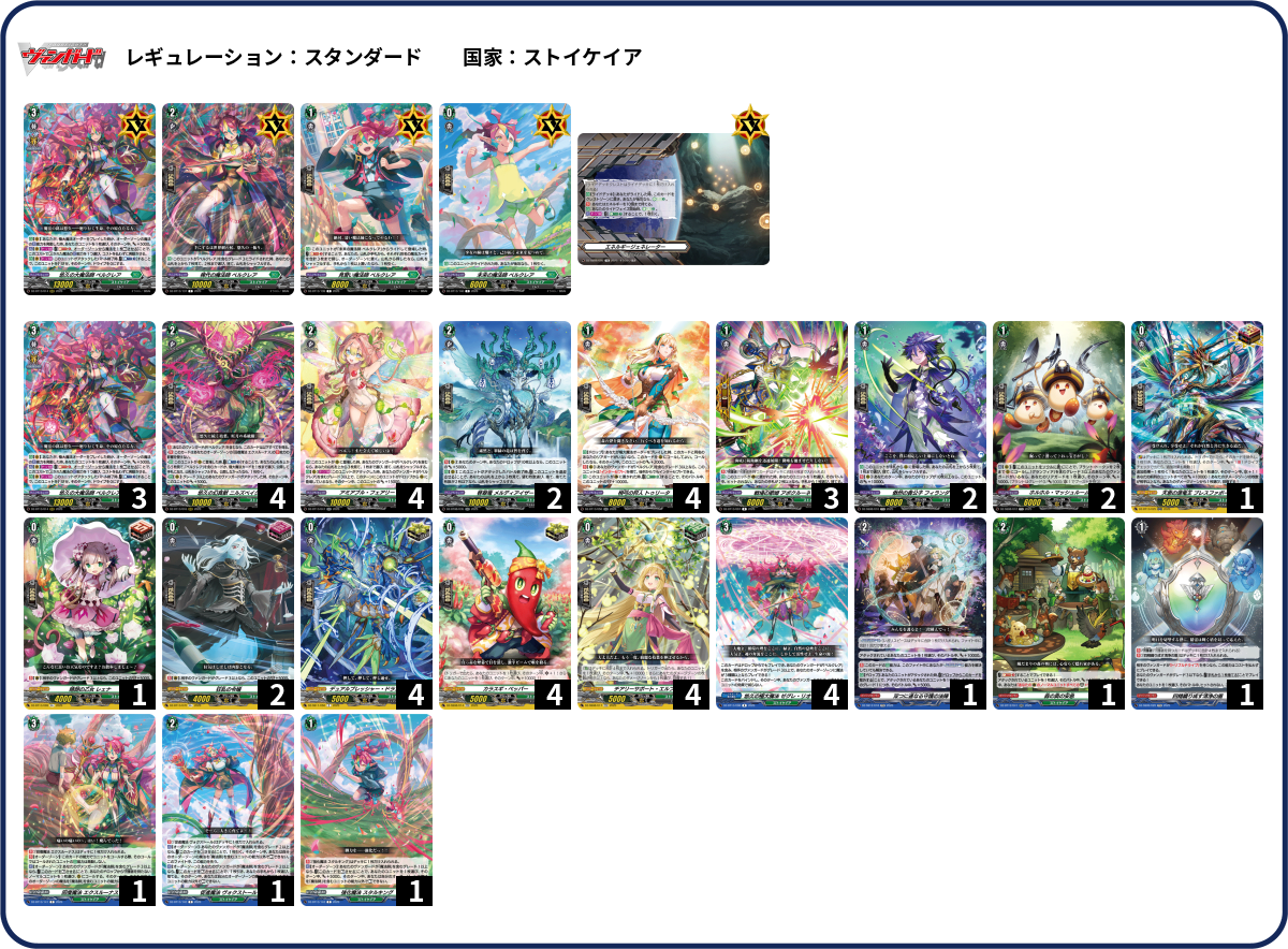 デッキコード「7H38A」のデッキ | DECK LOG（デッキログ）