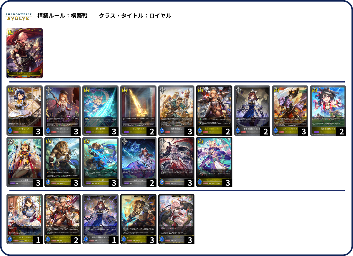 コードギアス 奪還のロゼ：【黄】ナナシの傭兵デッキ - ユニオン