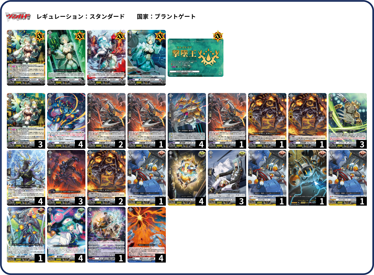 デッキコード「7K1J5」のデッキ | DECK LOG（デッキログ）