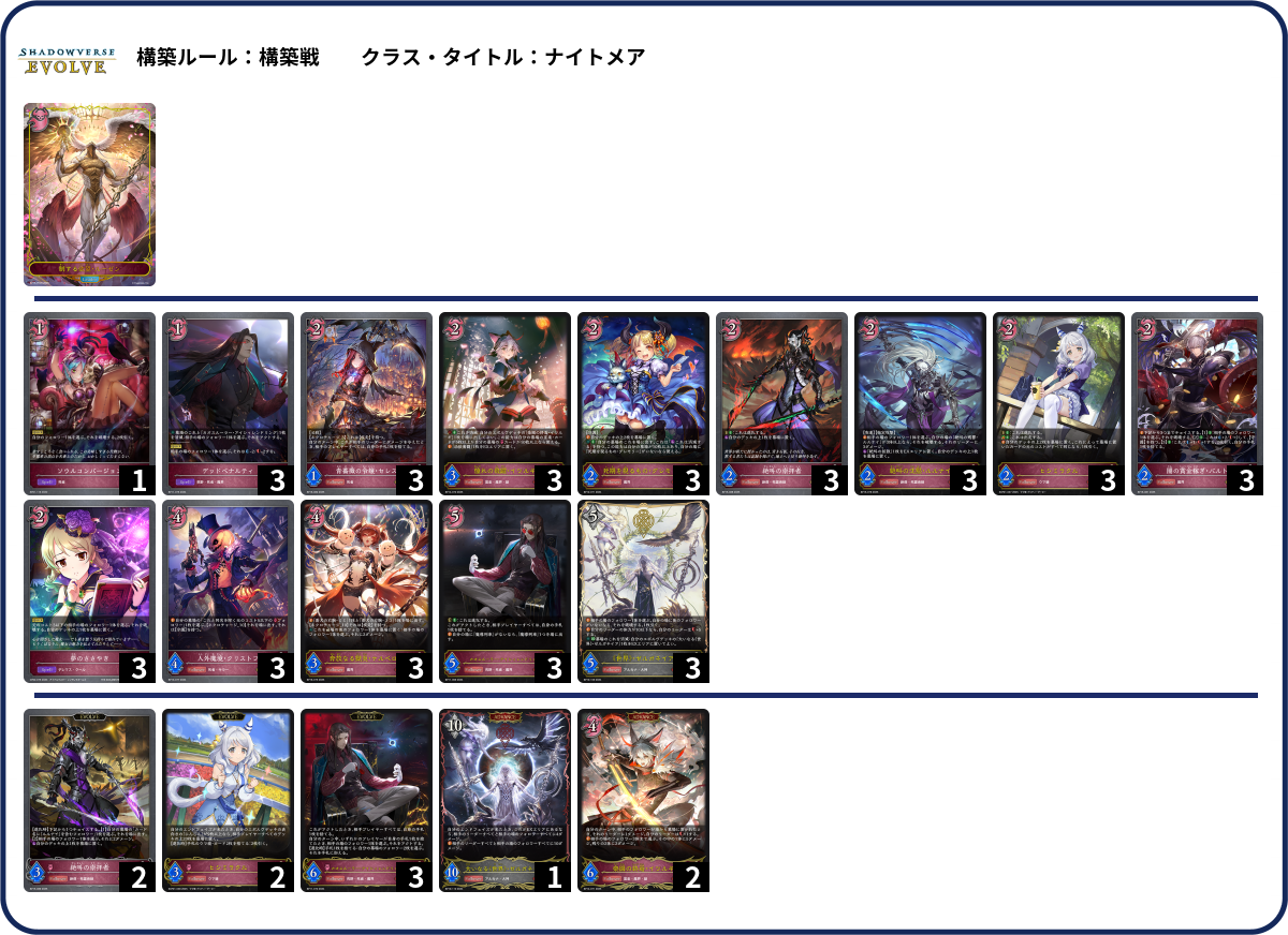 ちょん list