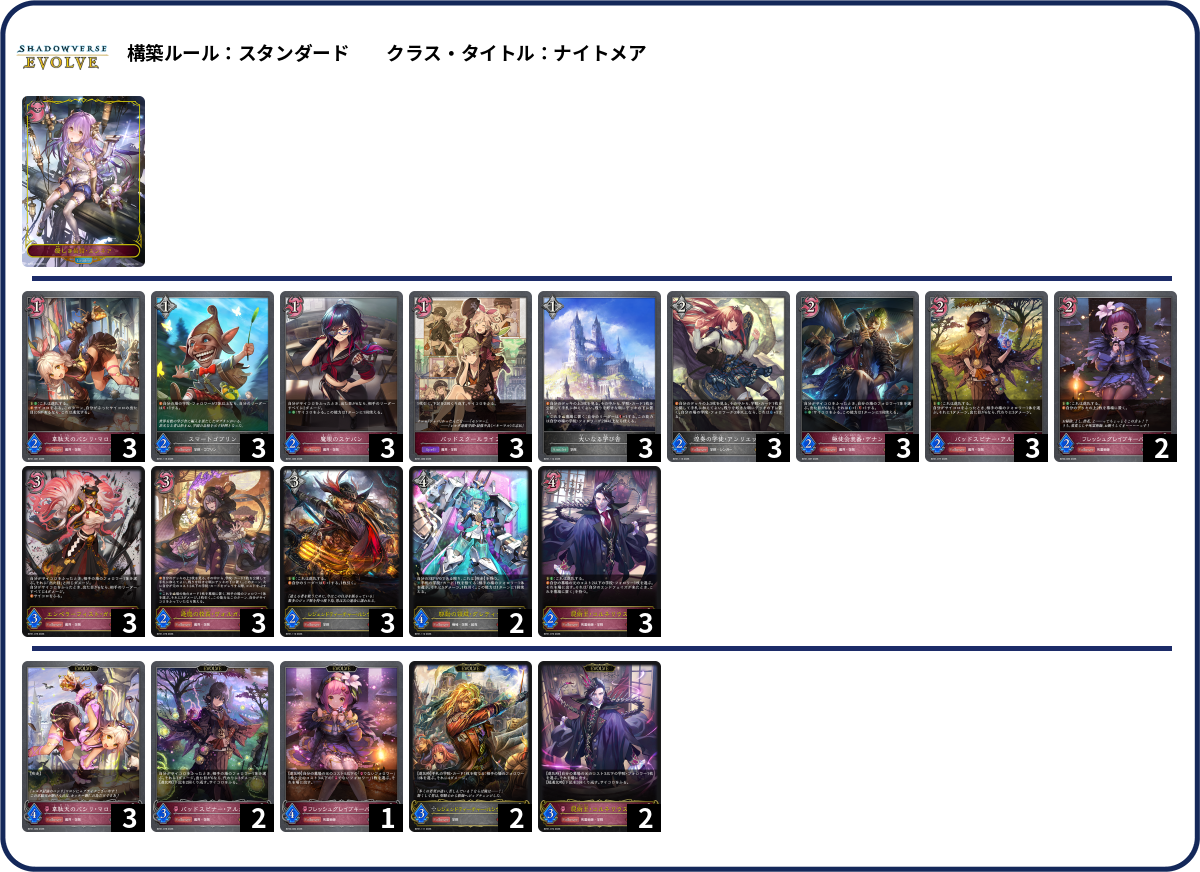デッキコード「7K4UF」のデッキ | DECK LOG（デッキログ）