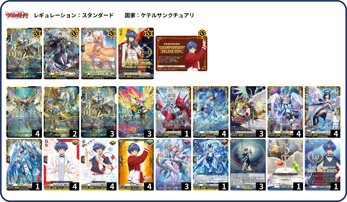 ト*ル様 ノキエルギーゼ　デッキ　高レート デッキコード「E1DG」のデッキ | DECK LOG（デッキログ）