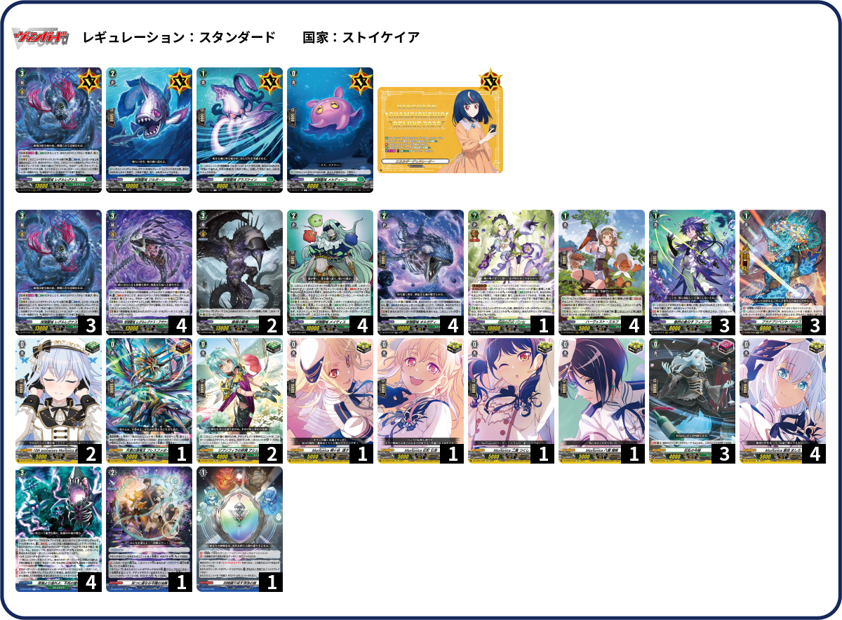 デッキコード「7KFYE」のデッキ | DECK LOG（デッキログ）