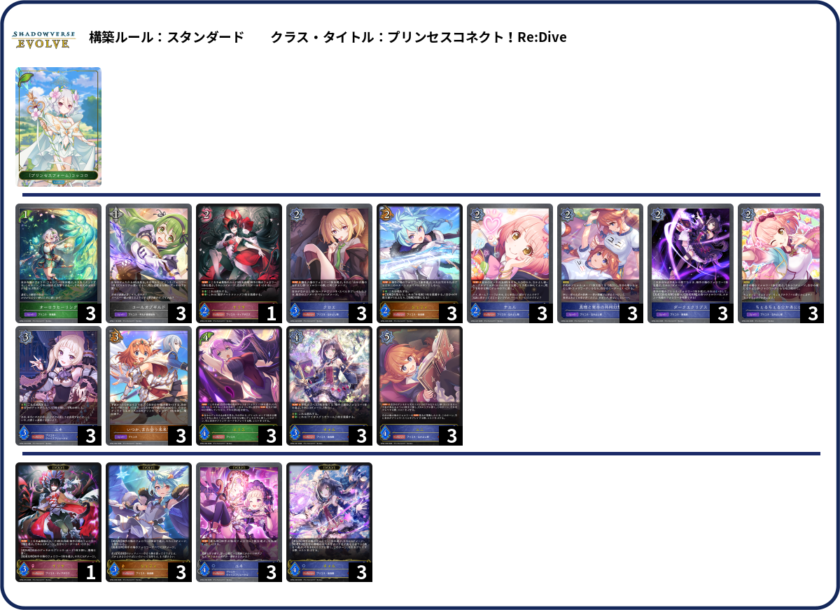 スペルプリコネ list