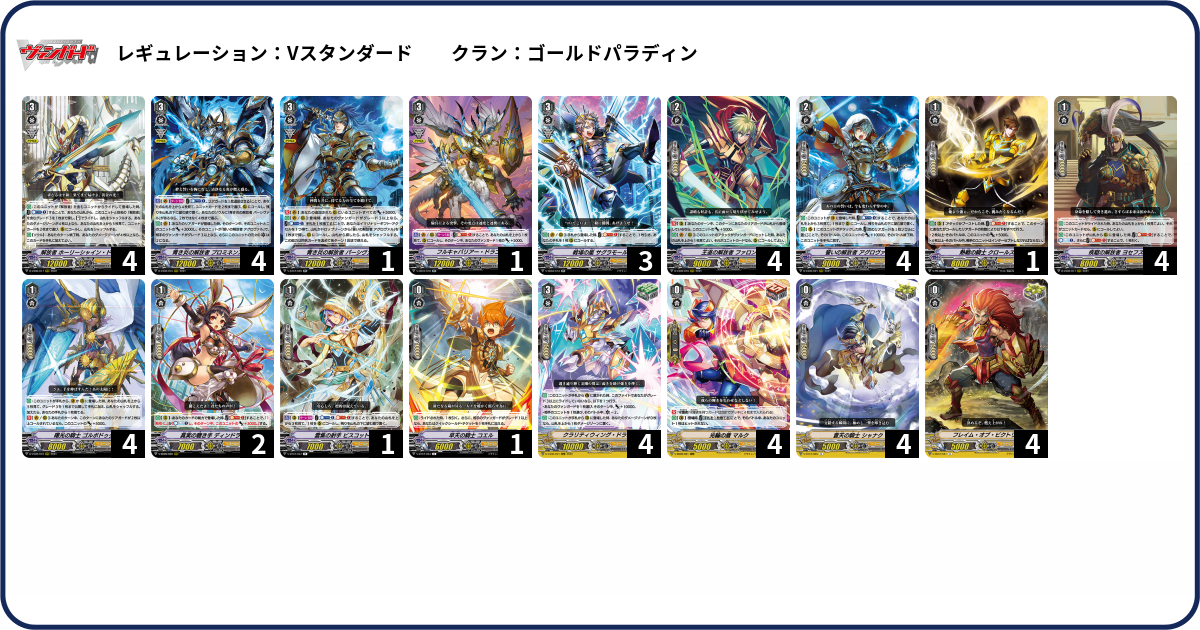旧ヴァンガードデッキ　解放者ゴールドパラディンデッキ デッキコード「7L8M4」のデッキ | DECK LOG（デッキログ）