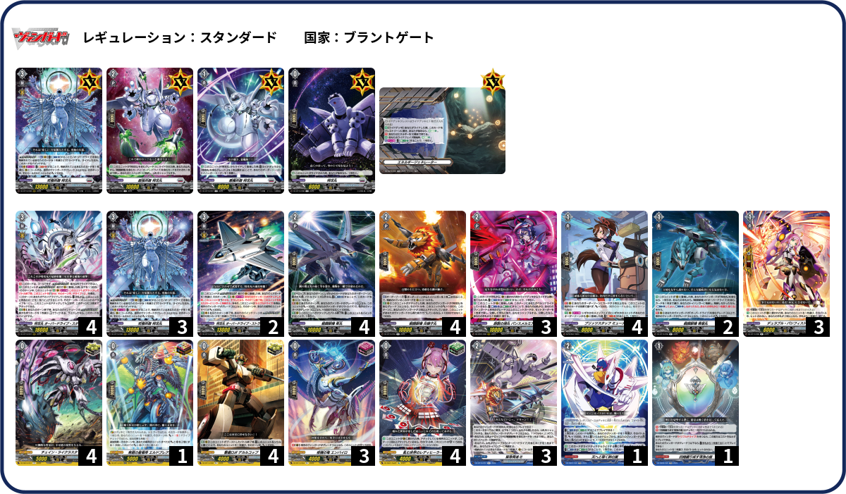 デッキコード「7LE51」のデッキ | DECK LOG（デッキログ）