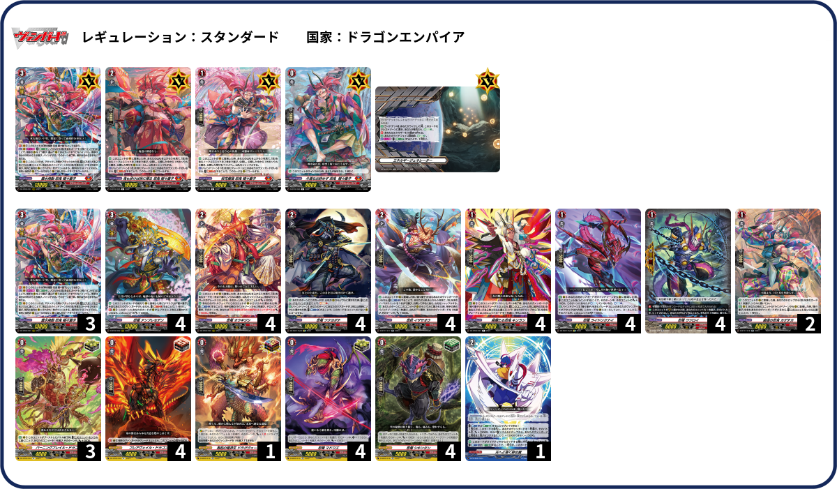 デッキコード「7LES3」のデッキ | DECK LOG（デッキログ）