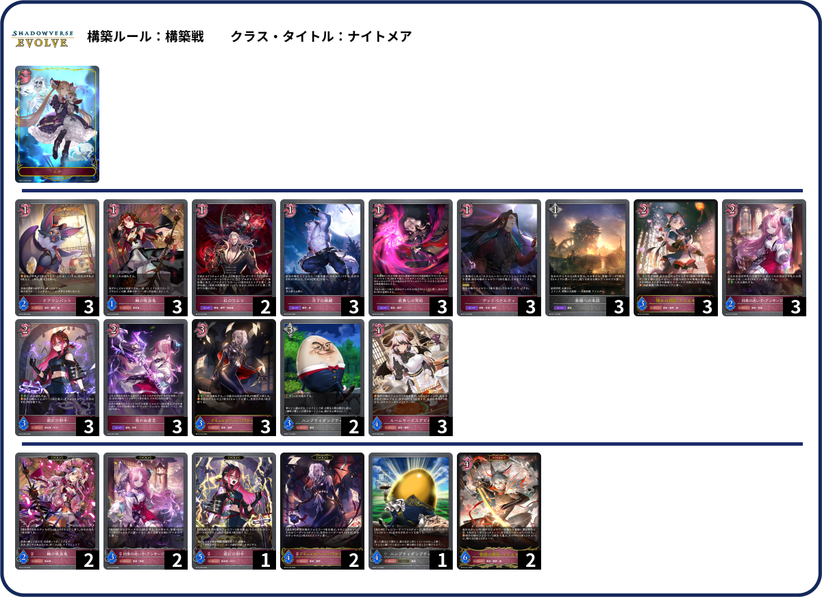 デッキコード「7MARU」のデッキ | DECK LOG（デッキログ）