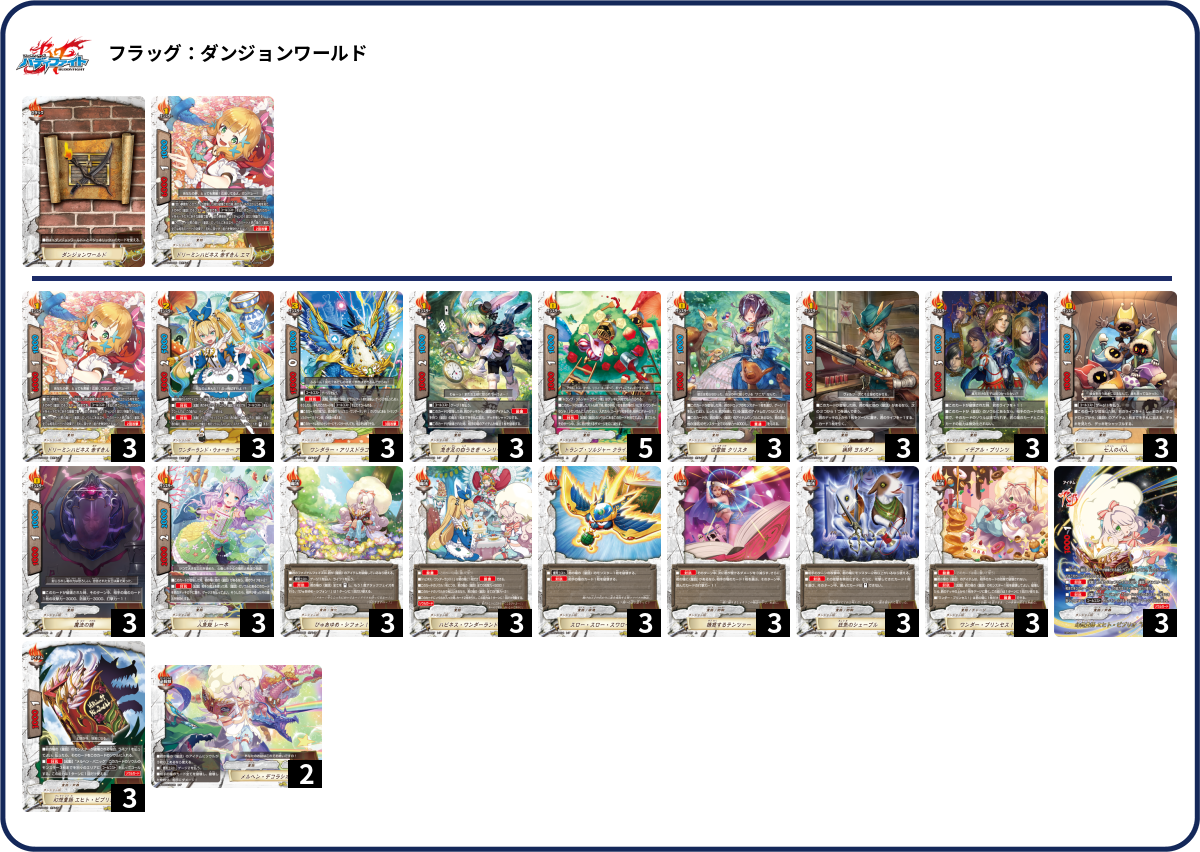 デッキコード「7N62C」のデッキ | DECK LOG（デッキログ）