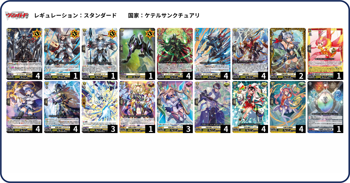 デッキコード「7N77C」のデッキ | DECK LOG（デッキログ）