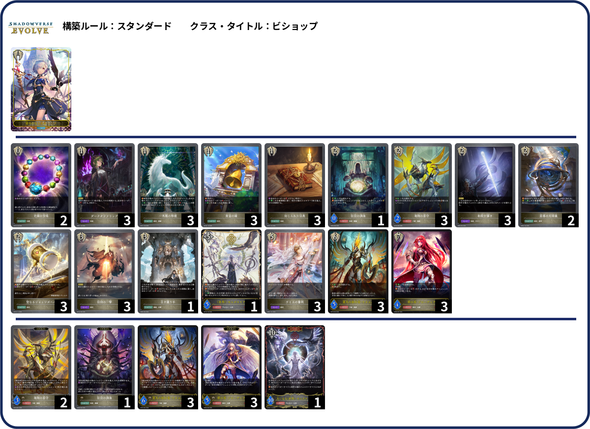 アミュビショ list